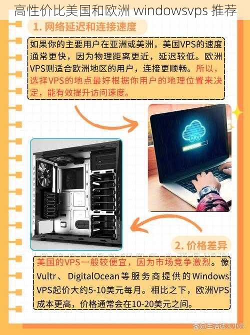 高性价比美国和欧洲 windowsvps 推荐