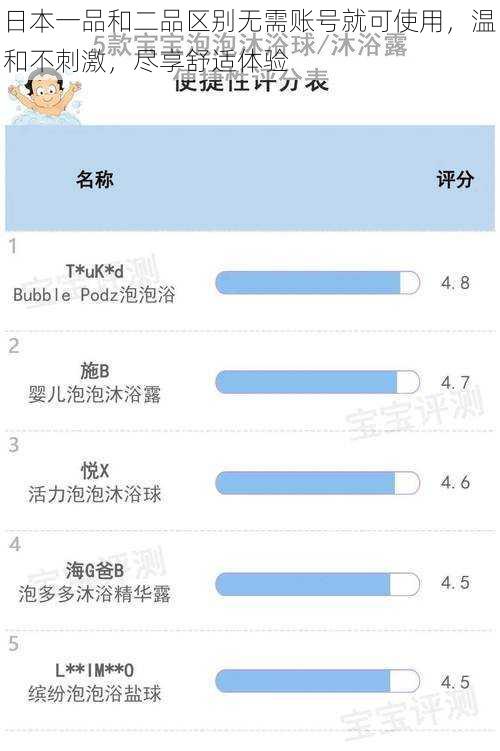 日本一品和二品区别无需账号就可使用，温和不刺激，尽享舒适体验