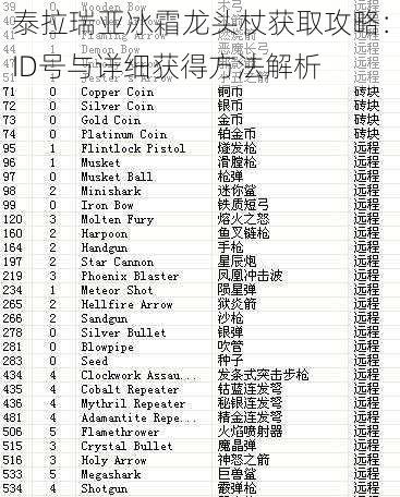 泰拉瑞亚冰霜龙头杖获取攻略：ID号与详细获得方法解析