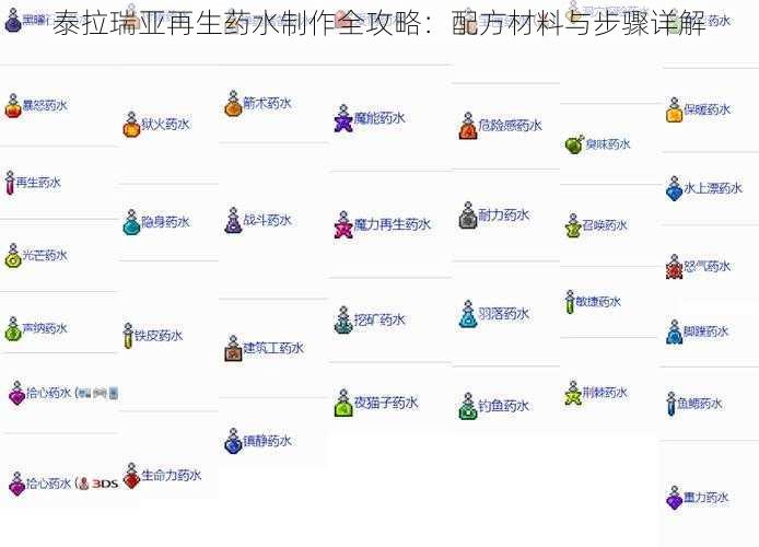 泰拉瑞亚再生药水制作全攻略：配方材料与步骤详解