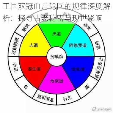 王国双冠血月轮回的规律深度解析：探寻古老秘密与现世影响