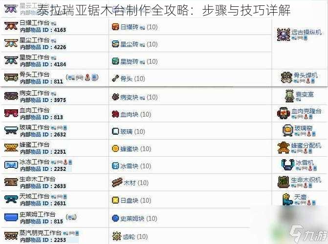 泰拉瑞亚锯木台制作全攻略：步骤与技巧详解
