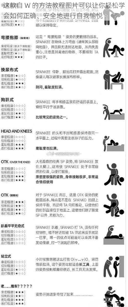 这款自 W 的方法教程图片可以让你轻松学会如何正确、安全地进行自我愉悦