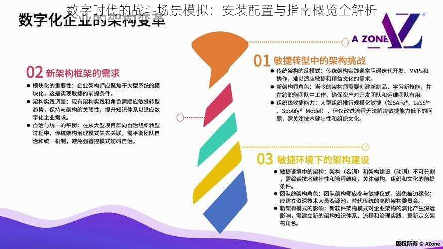 数字时代的战斗场景模拟：安装配置与指南概览全解析