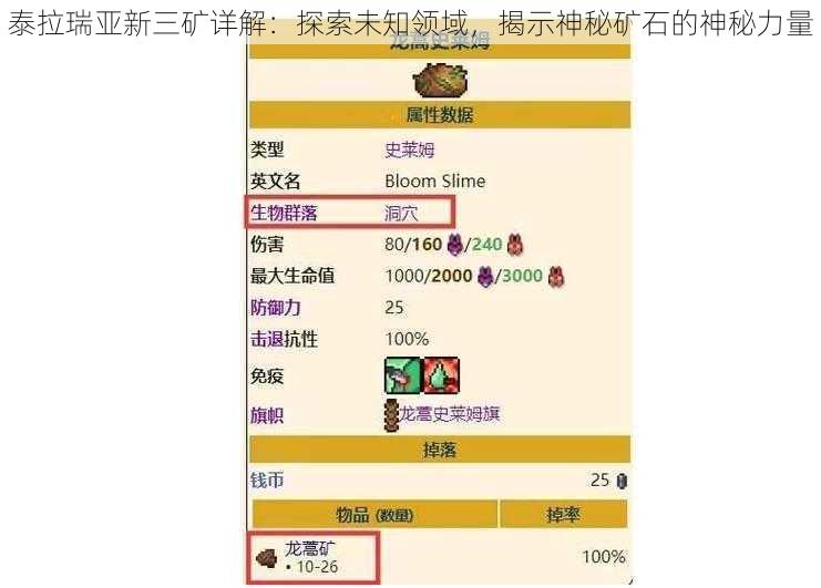 泰拉瑞亚新三矿详解：探索未知领域，揭示神秘矿石的神秘力量