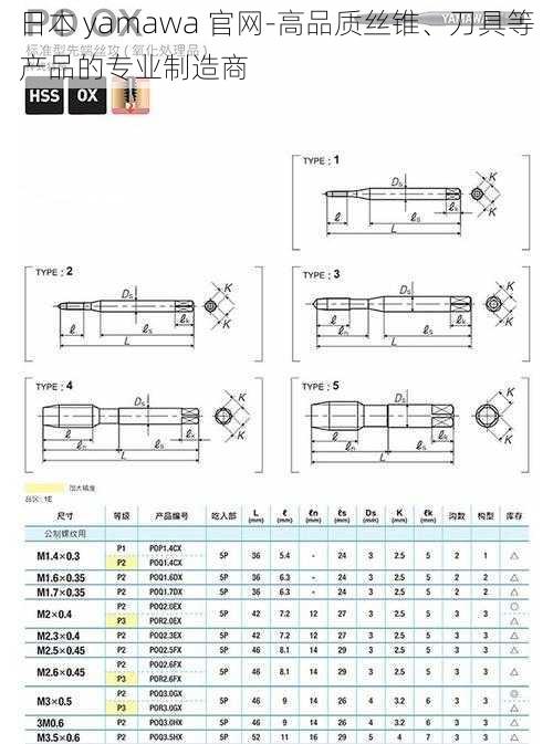 日本 yamawa 官网-高品质丝锥、刀具等产品的专业制造商