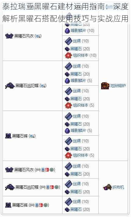 泰拉瑞亚黑曜石建材运用指南：深度解析黑曜石搭配使用技巧与实战应用