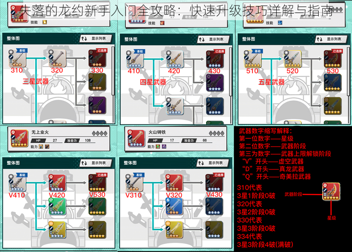 失落的龙约新手入门全攻略：快速升级技巧详解与指南