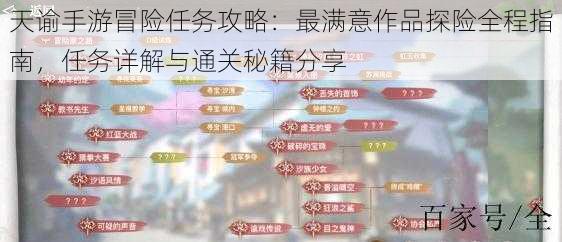 天谕手游冒险任务攻略：最满意作品探险全程指南，任务详解与通关秘籍分享