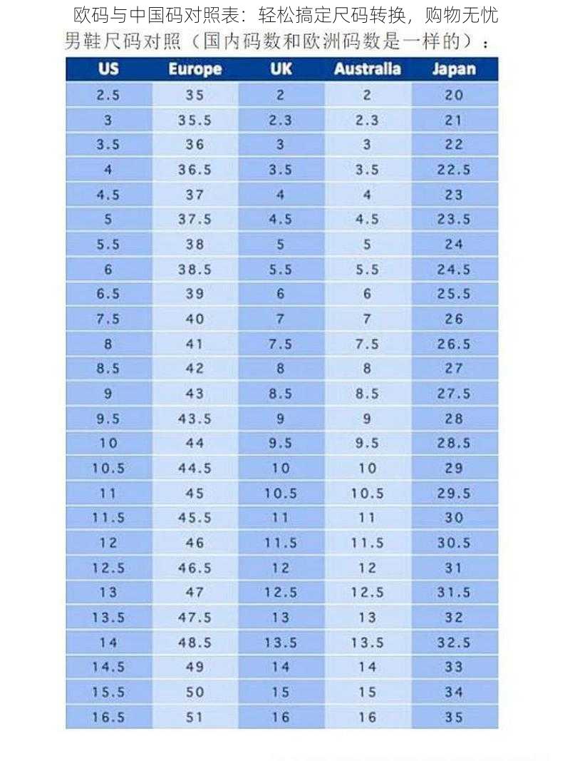 欧码与中国码对照表：轻松搞定尺码转换，购物无忧