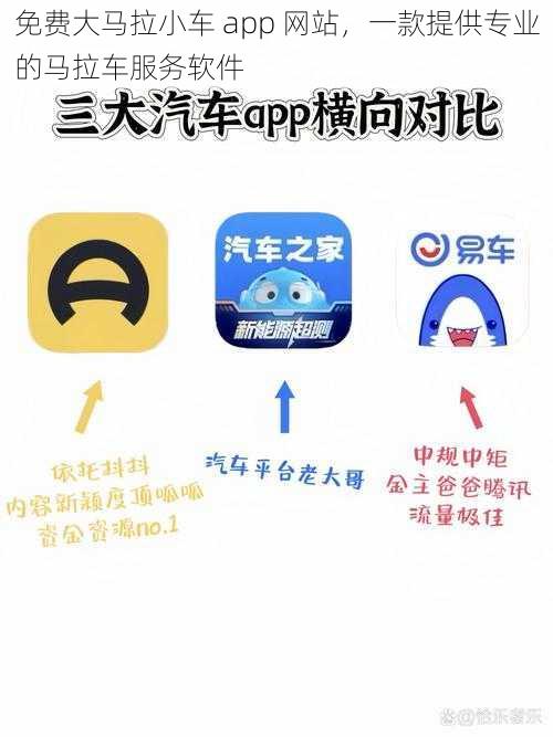 免费大马拉小车 app 网站，一款提供专业的马拉车服务软件