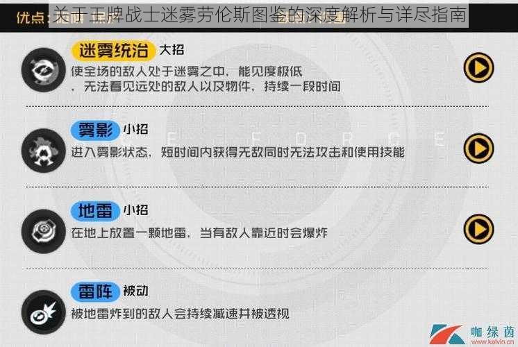 关于王牌战士迷雾劳伦斯图鉴的深度解析与详尽指南