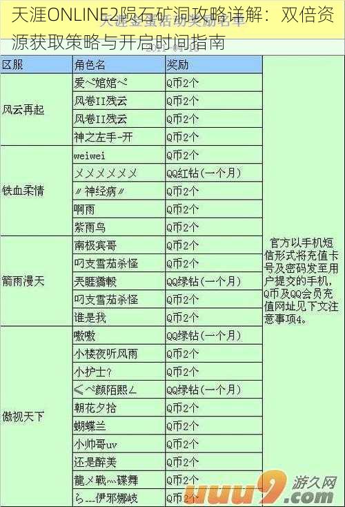 天涯ONLINE2陨石矿洞攻略详解：双倍资源获取策略与开启时间指南