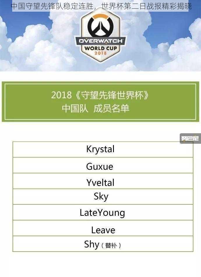 中国守望先锋队稳定连胜，世界杯第二日战报精彩揭晓