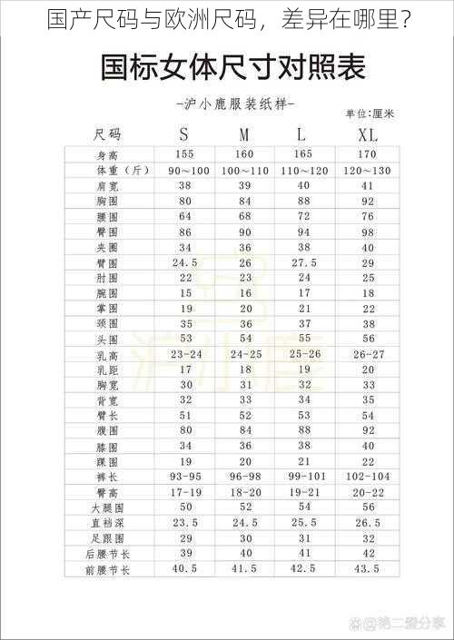 国产尺码与欧洲尺码，差异在哪里？