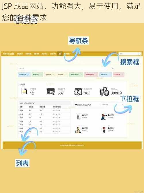 JSP 成品网站，功能强大，易于使用，满足您的各种需求