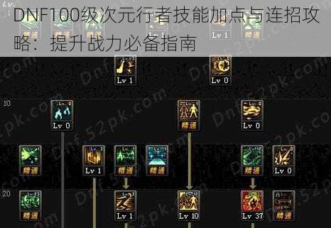 DNF100级次元行者技能加点与连招攻略：提升战力必备指南