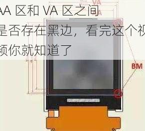 AA 区和 VA 区之间是否存在黑边，看完这个视频你就知道了