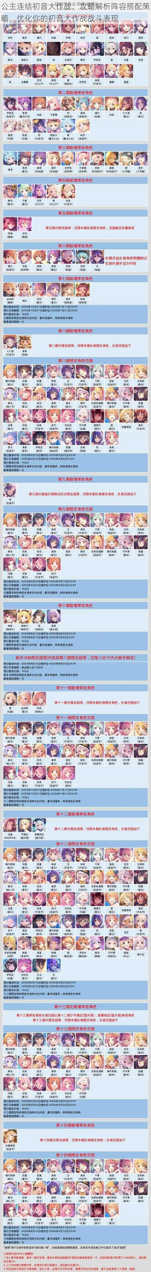 公主连结初音大作战：攻略解析阵容搭配策略，优化你的初音大作战战斗表现