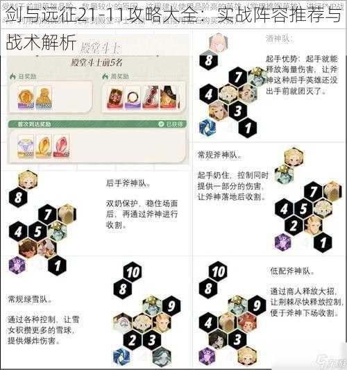 剑与远征21-11攻略大全：实战阵容推荐与战术解析