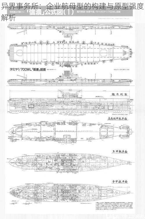 异界事务所：企业航母型的构建与原型强度解析