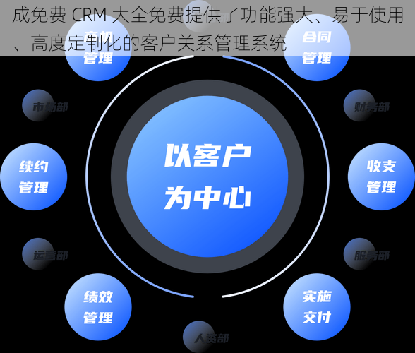 成免费 CRM 大全免费提供了功能强大、易于使用、高度定制化的客户关系管理系统