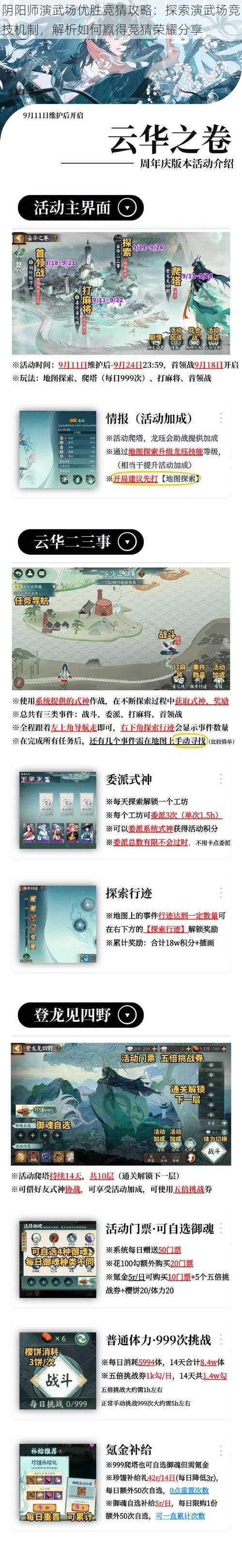 阴阳师演武场优胜竞猜攻略：探索演武场竞技机制，解析如何赢得竞猜荣耀分享