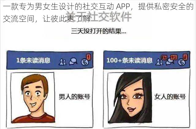 一款专为男女生设计的社交互动 APP，提供私密安全的交流空间，让彼此更了解