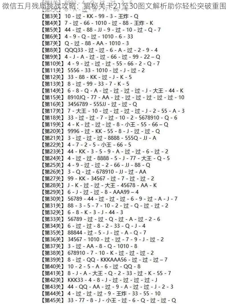 微信五月残局挑战攻略：揭秘关卡21至30图文解析助你轻松突破重围