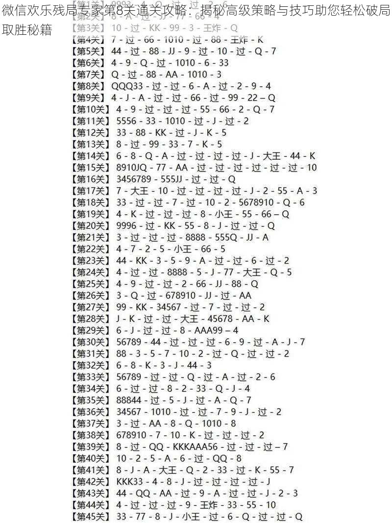 微信欢乐残局专家第8关通关攻略：揭秘高级策略与技巧助您轻松破局取胜秘籍