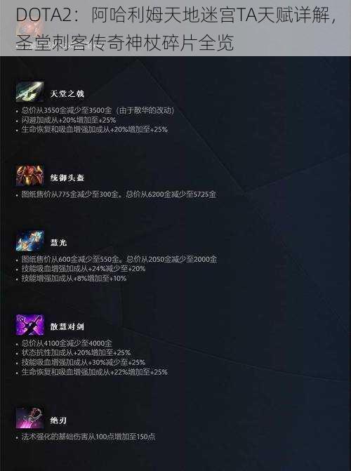 DOTA2：阿哈利姆天地迷宫TA天赋详解，圣堂刺客传奇神杖碎片全览