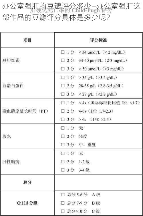 办公室强肝的豆瓣评分多少—办公室强肝这部作品的豆瓣评分具体是多少呢？