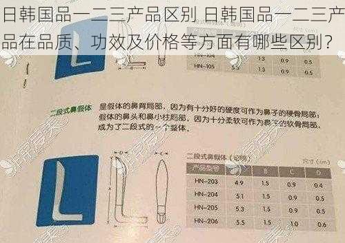 日韩国品一二三产品区别 日韩国品一二三产品在品质、功效及价格等方面有哪些区别？