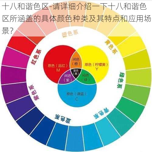 十八和谐色区-请详细介绍一下十八和谐色区所涵盖的具体颜色种类及其特点和应用场景？