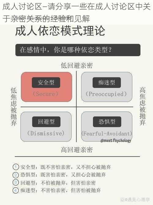 成人讨论区—请分享一些在成人讨论区中关于亲密关系的经验和见解