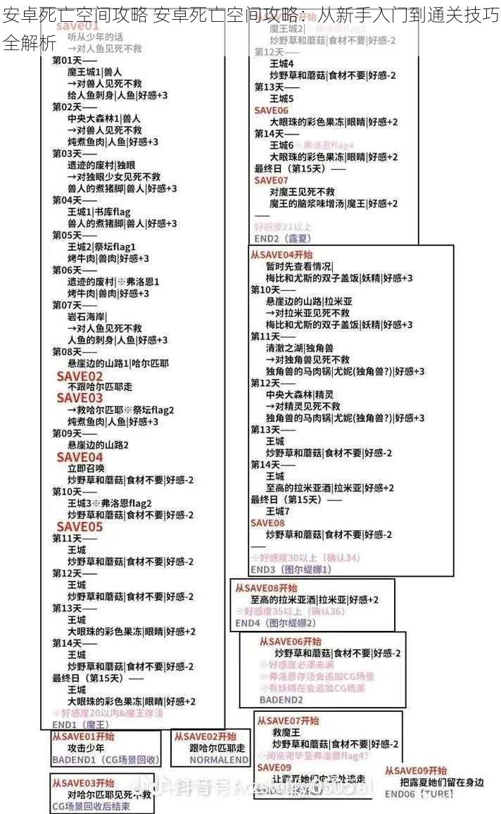 安卓死亡空间攻略 安卓死亡空间攻略：从新手入门到通关技巧全解析