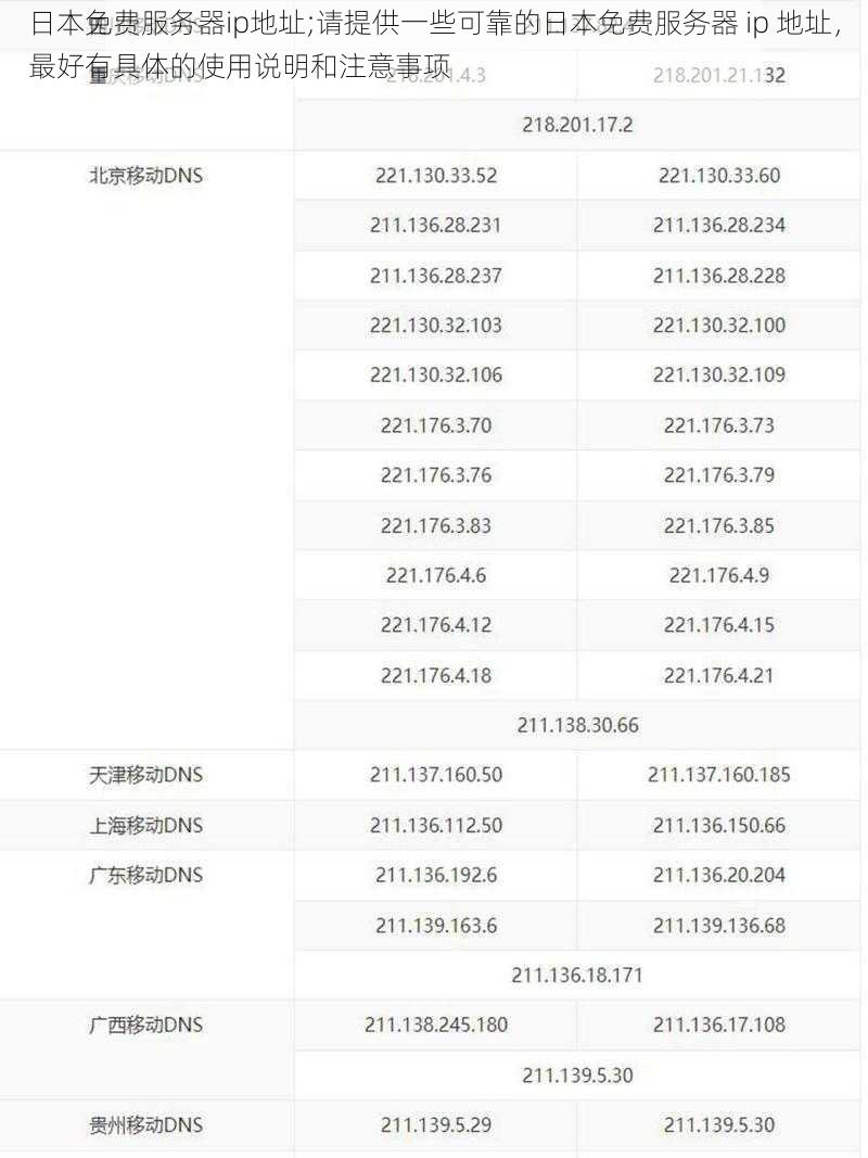 日本免费服务器ip地址;请提供一些可靠的日本免费服务器 ip 地址，最好有具体的使用说明和注意事项