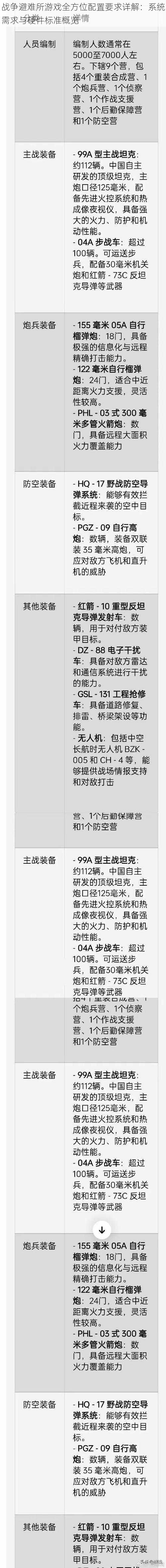 战争避难所游戏全方位配置要求详解：系统需求与硬件标准概览