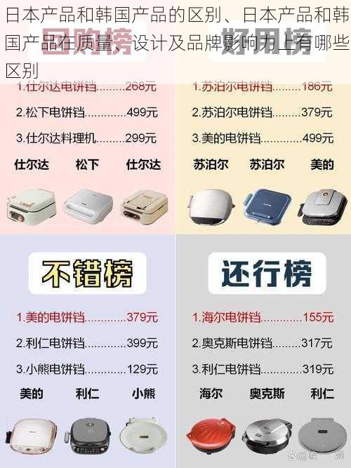 日本产品和韩国产品的区别、日本产品和韩国产品在质量、设计及品牌影响力上有哪些区别