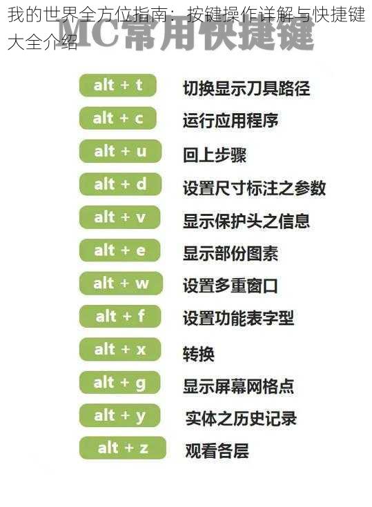 我的世界全方位指南：按键操作详解与快捷键大全介绍