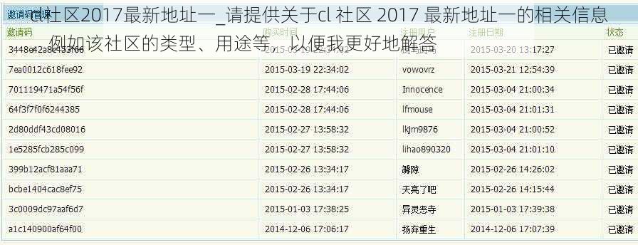 cl社区2017最新地址一_请提供关于cl 社区 2017 最新地址一的相关信息，例如该社区的类型、用途等，以便我更好地解答