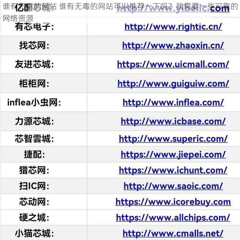 谁有无毒的网站 谁有无毒的网站可以推荐一下吗？我需要一些可靠的网络资源