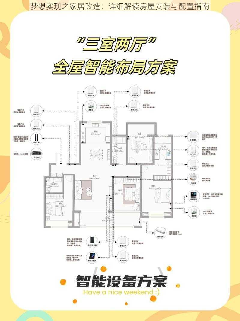 梦想实现之家居改造：详细解读房屋安装与配置指南