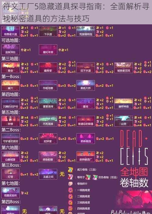 符文工厂5隐藏道具探寻指南：全面解析寻找秘密道具的方法与技巧