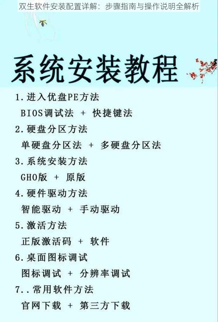 双生软件安装配置详解：步骤指南与操作说明全解析