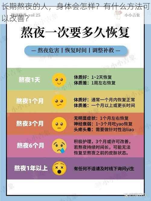 长期熬夜的人，身体会怎样？有什么方法可以改善？