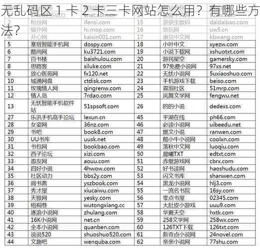 无乱码区 1 卡 2 卡三卡网站怎么用？有哪些方法？