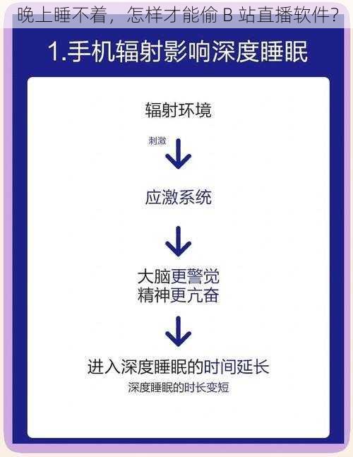 晚上睡不着，怎样才能偷 B 站直播软件？