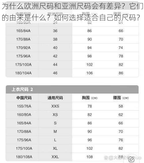 为什么欧洲尺码和亚洲尺码会有差异？它们的由来是什么？如何选择适合自己的尺码？