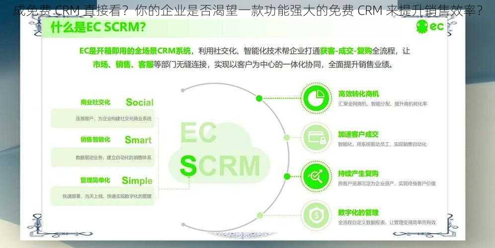 成免费 CRM 直接看？你的企业是否渴望一款功能强大的免费 CRM 来提升销售效率？